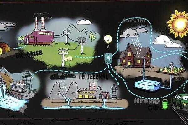 Projection mapping transforms any surface into a stunning visual experience!