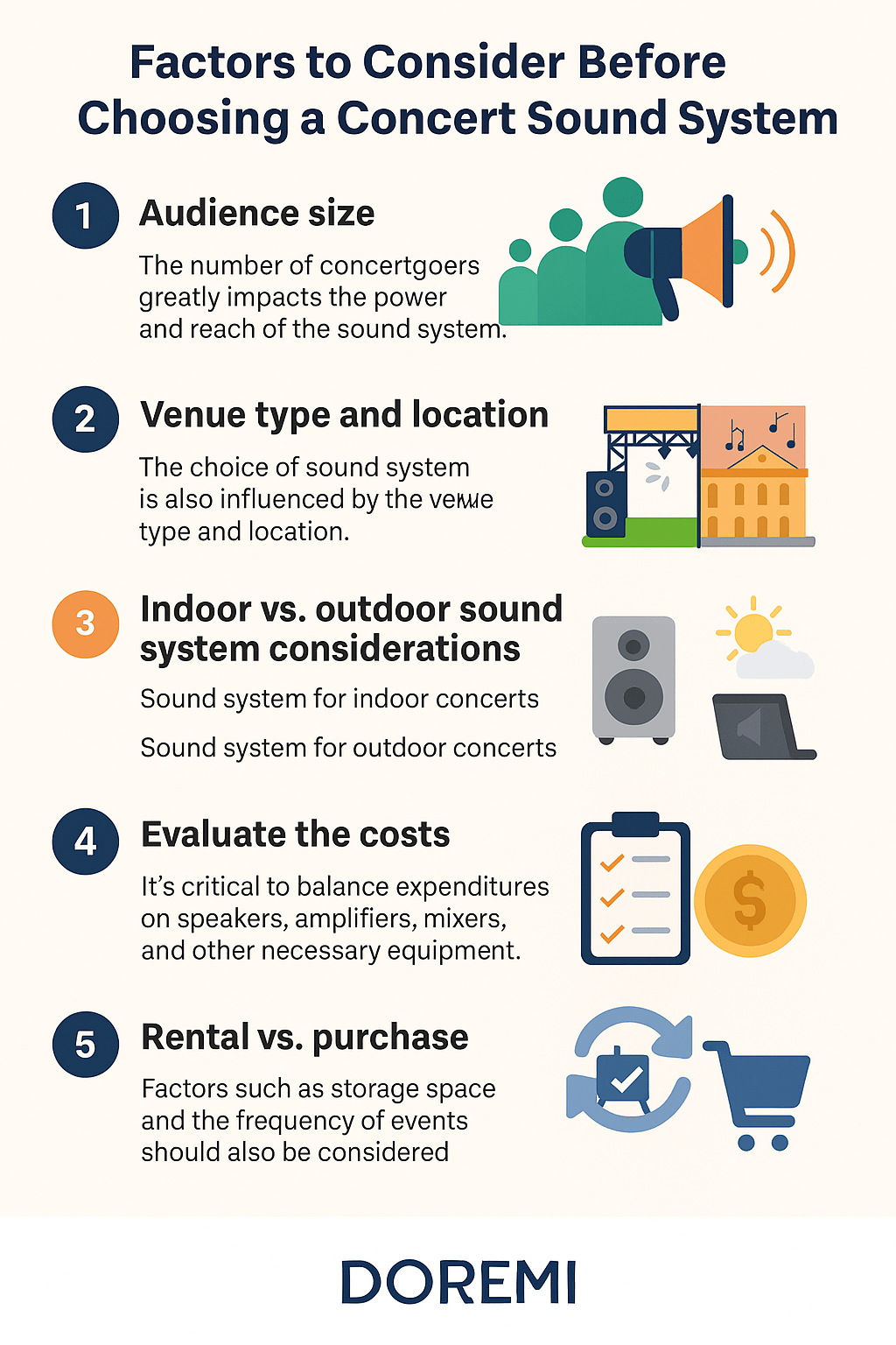 how to choose the right sound system for your concert size and venue