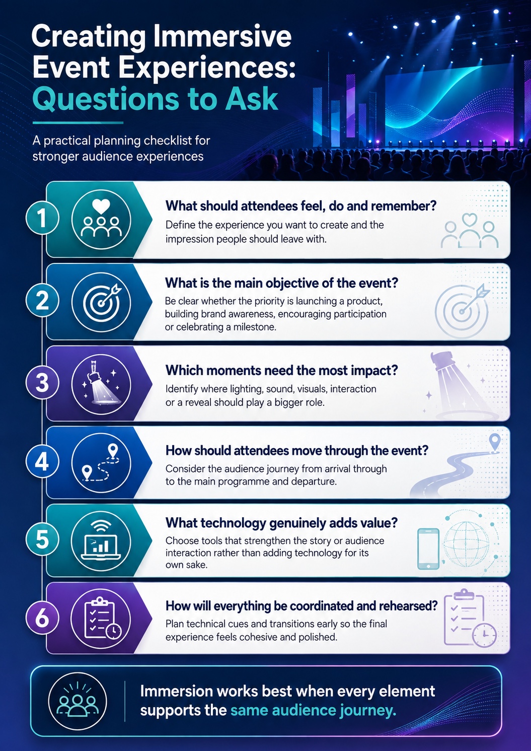 The Ultimate Guide to Creating Immersive Event Experiences 1 Planning checklist for an immersive event experience